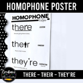 Homophone Poster