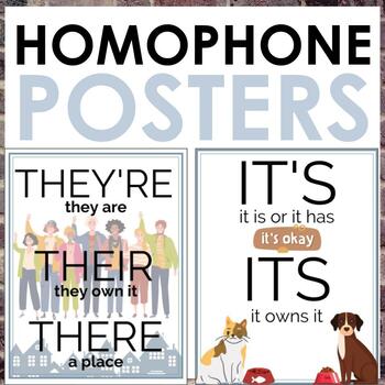 Preview of Homophone Posters for Middle School and High School ELA