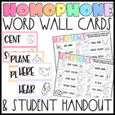 Homophone Word Wall | Homophone Worksheet | Homophones Grammar 