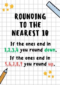 Preview of Round to the Nearest 10 Maths Poster