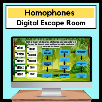 Preview of Homophones Digital Escape Room | Grammar Review Middle School | No Prep