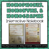 Homophones, Homographs, and Homonyms Interactive Notebook