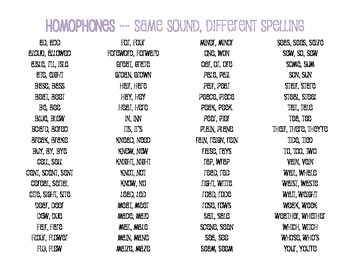 homophones homonyms homographs by steph lagruth tpt