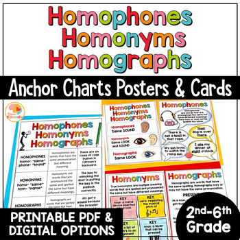 Preview of Homophones Homonyms and Homographs Anchor Charts: Multiple Meaning Words