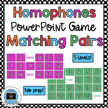 Preview of Homophones Memory Pairs Game | Online/Digital | ESL/ELA Vocabulary | No Prep