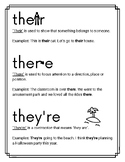 Homophones Posters