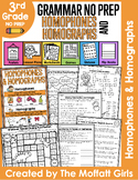Homophones and Homographs (Grammar)
