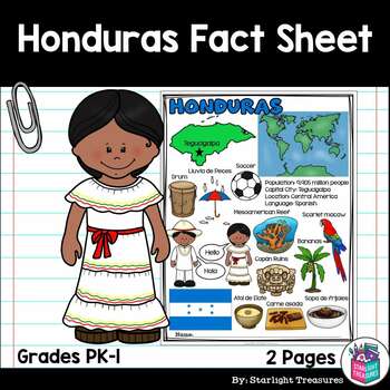 Preview of Honduras Fact Sheet for Early Readers