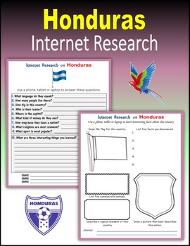 Preview of Honduras - Internet Research Activities