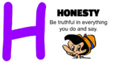 Honesty - Character Trait
