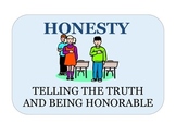 Honesty Poster