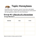 Honeybees Jigsaw Technique Lesson