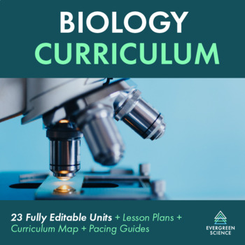 Preview of Honors Biology Curriculum - Full Year