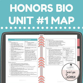 Preview of Honors Biology Scientific Method Unit Plan