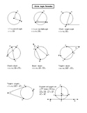 Honors Geometry Chapter 10 Circles (Check Descr. for Word Ver.)