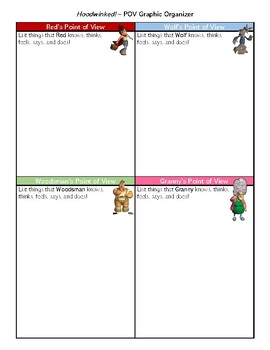 Preview of Hoodwinked! POV Graphic Organizer & Retell Writing - ACTIVITY for students!