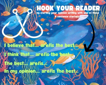 Preview of Hook Your Reader Poster for Opinion Writing