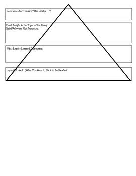 Preview of Hook and Conclusion Graphic Organizer