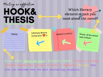 the difference between thesis and hook