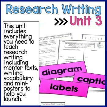 research writing unit