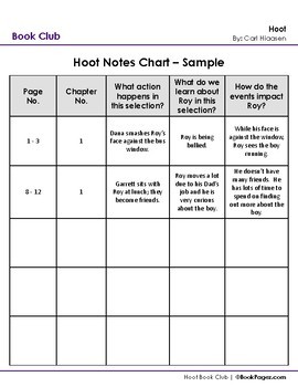 Hoot Lesson Plan, 6th Grade (Book Club Format - Story Elements) (CCSS)