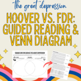 Hoover vs FDR: Responses to the Great Depression