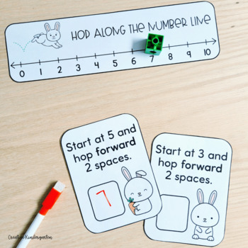 hop along the number line kindergarten addition and