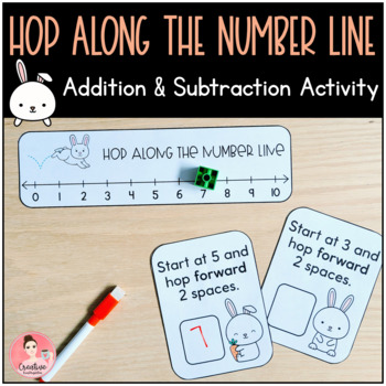 Preview of Hop Along the Number Line! Kindergarten Addition and Subtraction Task Cards