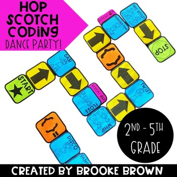 Preview of Hop Scotch Coding® Dance Party (Hour of Code) - Unplugged Coding / Google Slides