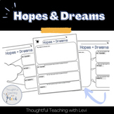 Hopes & Dreams Planning Template