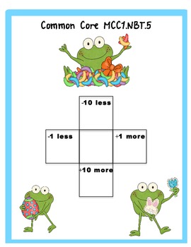 Preview of Hoppy Easter Common Core Math Practice Mini Unit