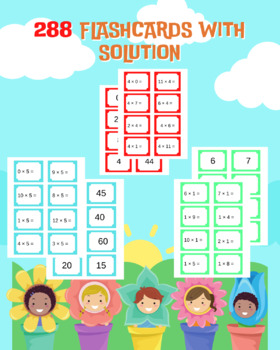 Preview of Horizontal Multiplication Flash Cards (0-12), 288 Flashcards with Solution