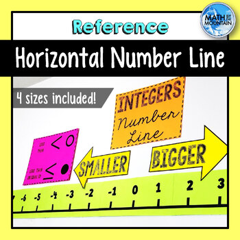 Preview of Horizontal Number Line Kit