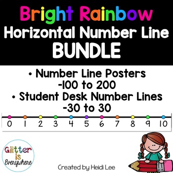 Preview of Horizontal Number Line Wall Poster BUNDLE | Bright Rainbow