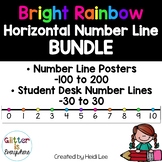 Horizontal Number Line Wall Poster BUNDLE | Bright Rainbow