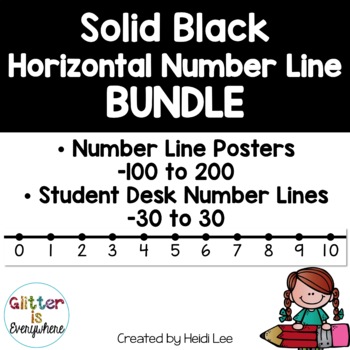 Preview of Horizontal Number Line Wall Poster BUNDLE | Solid Black