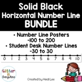 Horizontal Number Line Wall Poster BUNDLE | Solid Black
