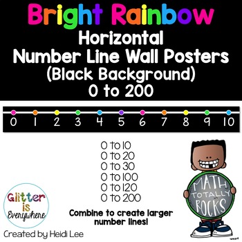Preview of Horizontal Number Line Wall Posters | Bright Rainbow & Black | 0-10 to 0-200