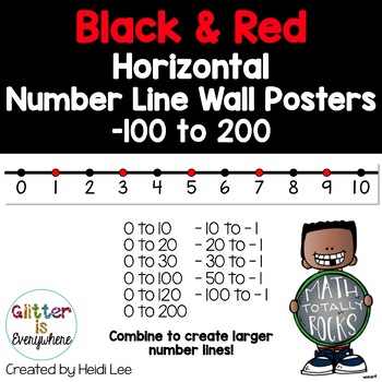 Preview of Horizontal Number Line Wall Posters | Integers -100 to 200 | Black and Red