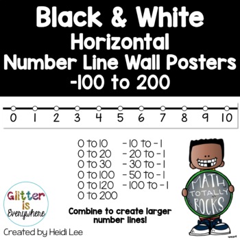 Preview of Horizontal Number Line Wall Posters | Integers -100 to 200 | Black and White