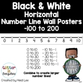 Horizontal Number Line Wall Posters | Integers -100 to 200
