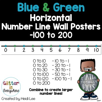 Preview of Horizontal Number Line Wall Posters | Integers -100 to 200 | Blue and Green