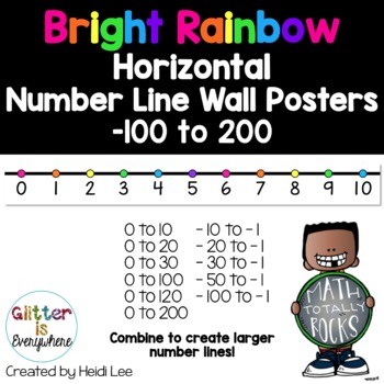 Preview of Horizontal Number Line Wall Posters | Integers -100 to 200 | Bright Rainbow