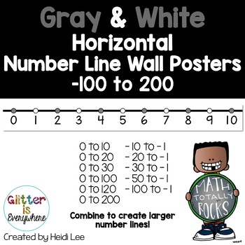 Preview of Horizontal Number Line Wall Posters | Integers -100 to 200 | Gray and White