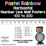 Horizontal Number Line Wall Posters | Integers -100 to 200