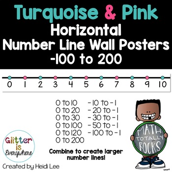 Preview of Horizontal Number Line Wall Posters | Integers -100 to 200 | Turquoise and Pink
