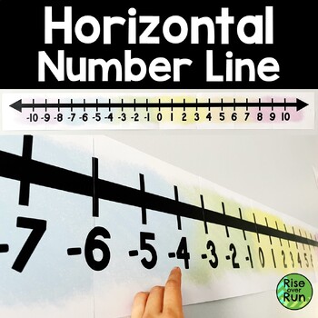 Preview of Integers on Horizontal Number Line for Pastel Math Classroom
