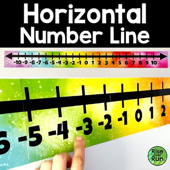 Preview of Horizontal Number Line with Rainbow Colors