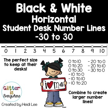 Preview of Horizontal Student Desk Number Lines | Integers -30 to 30 | Black and White