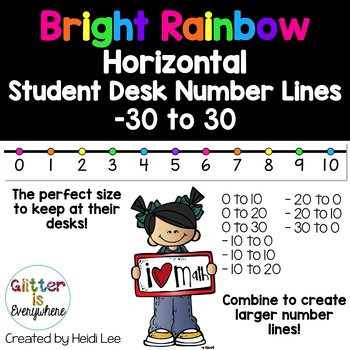 Preview of Horizontal Student Desk Number Lines | Integers -30 to 30 | Bright Rainbow